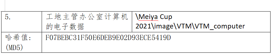 7a1f11a7-020b-4072-86b4-520a399b6593