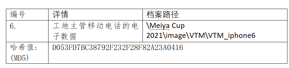 c3cdf7b6-82d0-4d9b-9c1d-134733392356